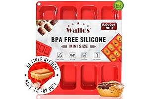 Perfect Mini Loaf Pans for Baking Bread