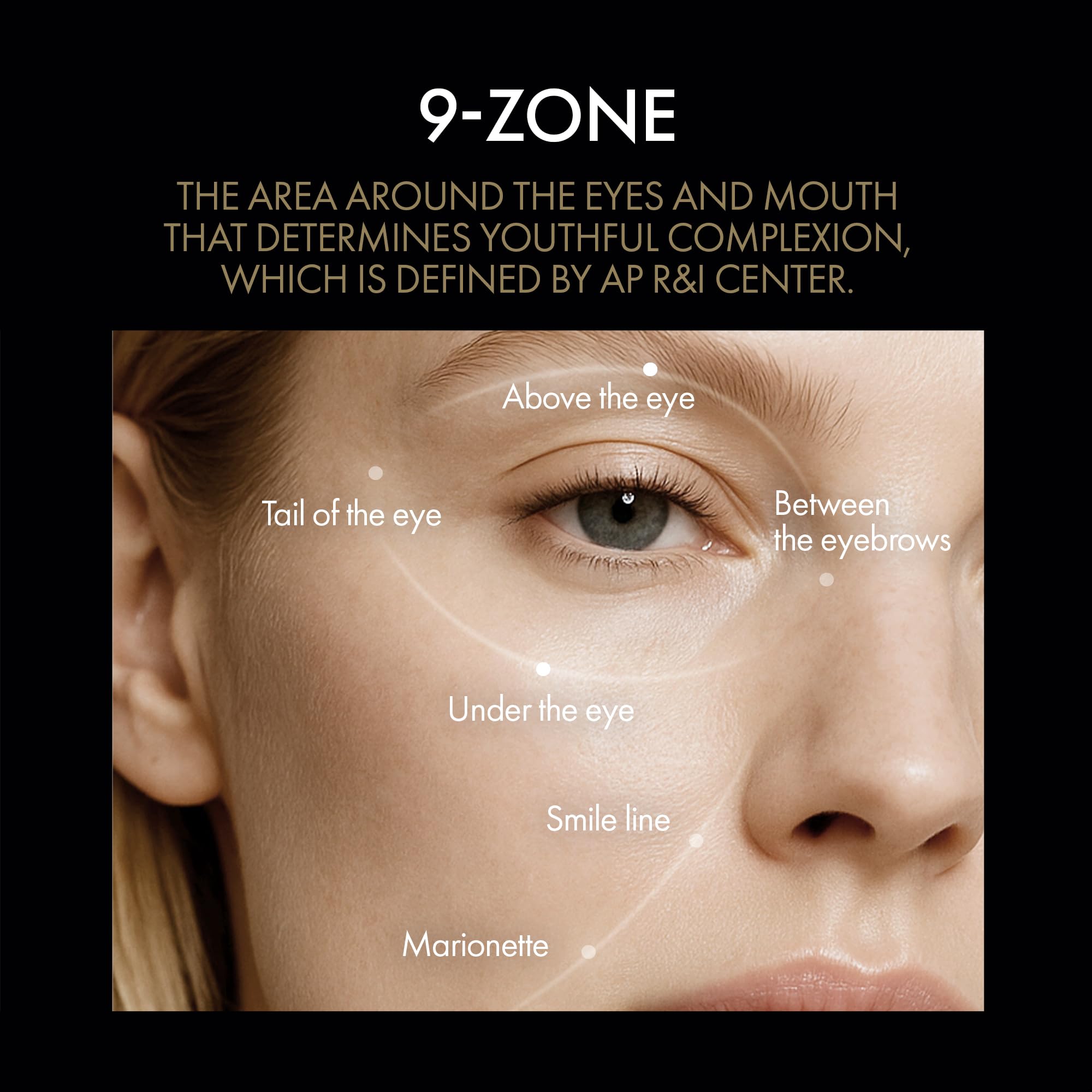 PRIME RESERVE Retrinity Expression Cream