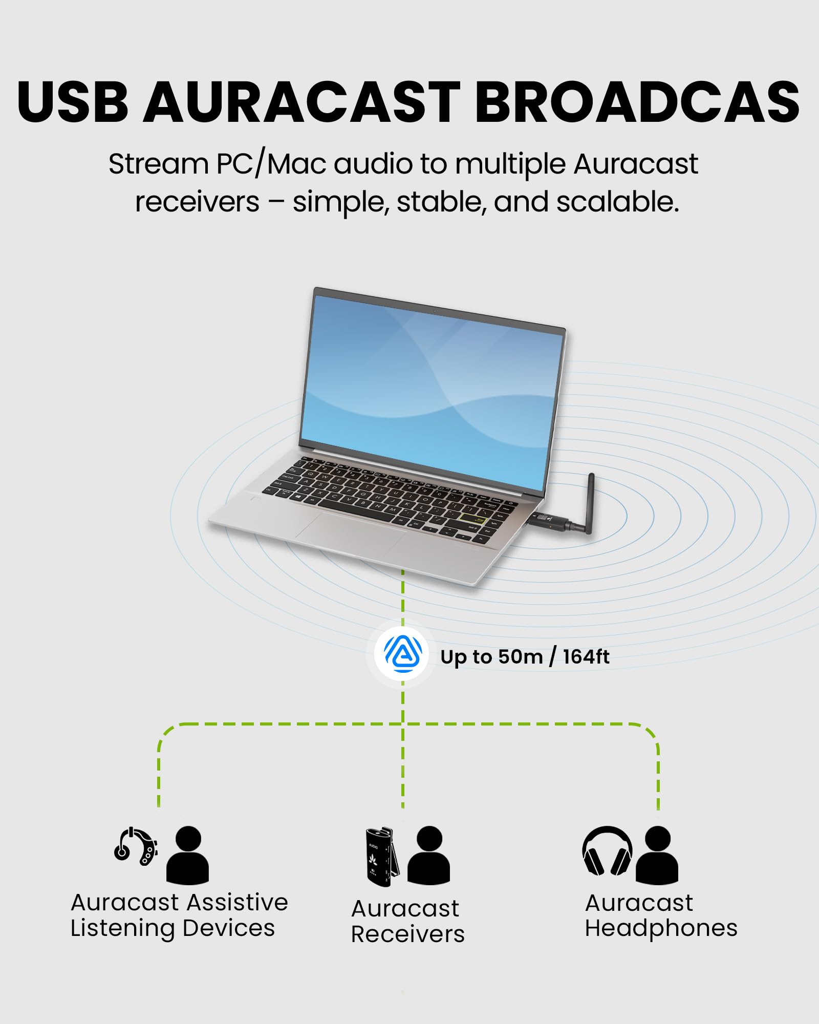 Avantree DG60 Aura - Longue Portée Émetteur Auracast & Adaptateur USB | Bluetooth 5.4, 2-en-1 pour Casques, Qualcomm aptX Adaptive, Mise à Jour Firmware, Diffusion Audio du PC vers Multi-Écouteurs