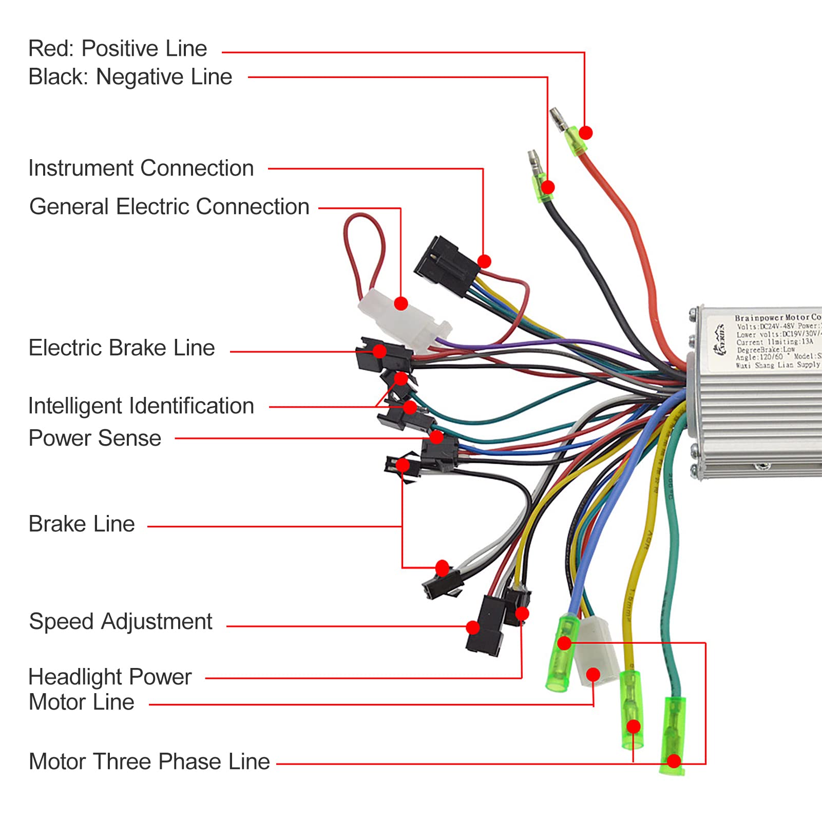 Regulador Patinete Electrico Controlador de motor de scooter eléctrico de aleación de aluminio controlador de motor inteligente sin escobillas + reemplazo de pantalla de instrumentos Controlador Del M