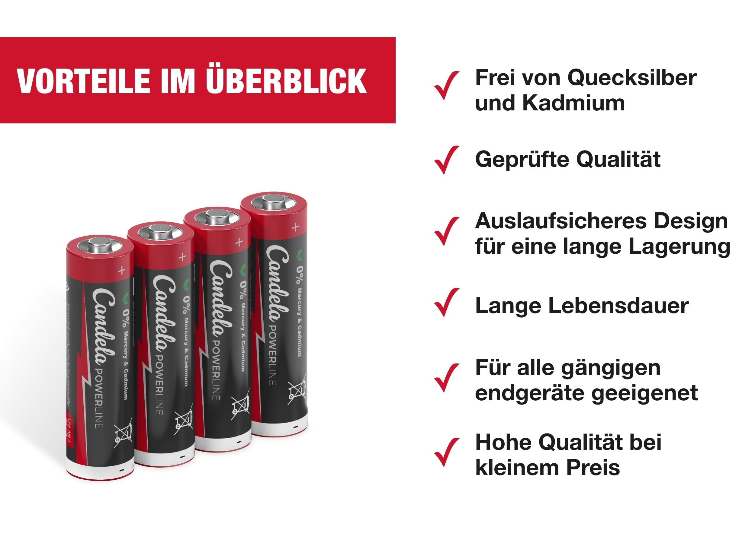 Candela Powerline Batterien AA 400er Pack, 1,5V Leistungsstark und langlebig, AA (LR6) Batterie für Haushalt und Büro
