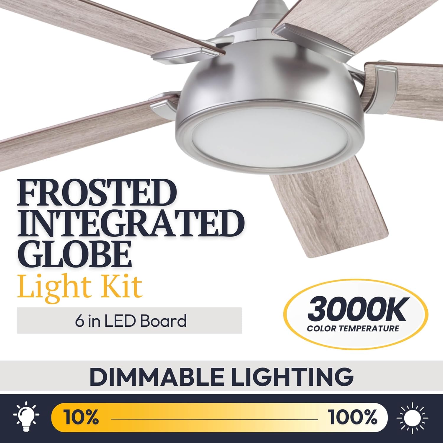 Details of the frosted integrated globe light kit, showing 6-inch LED board, 3000K color temperature, and dimmable lighting from 10% to 100%