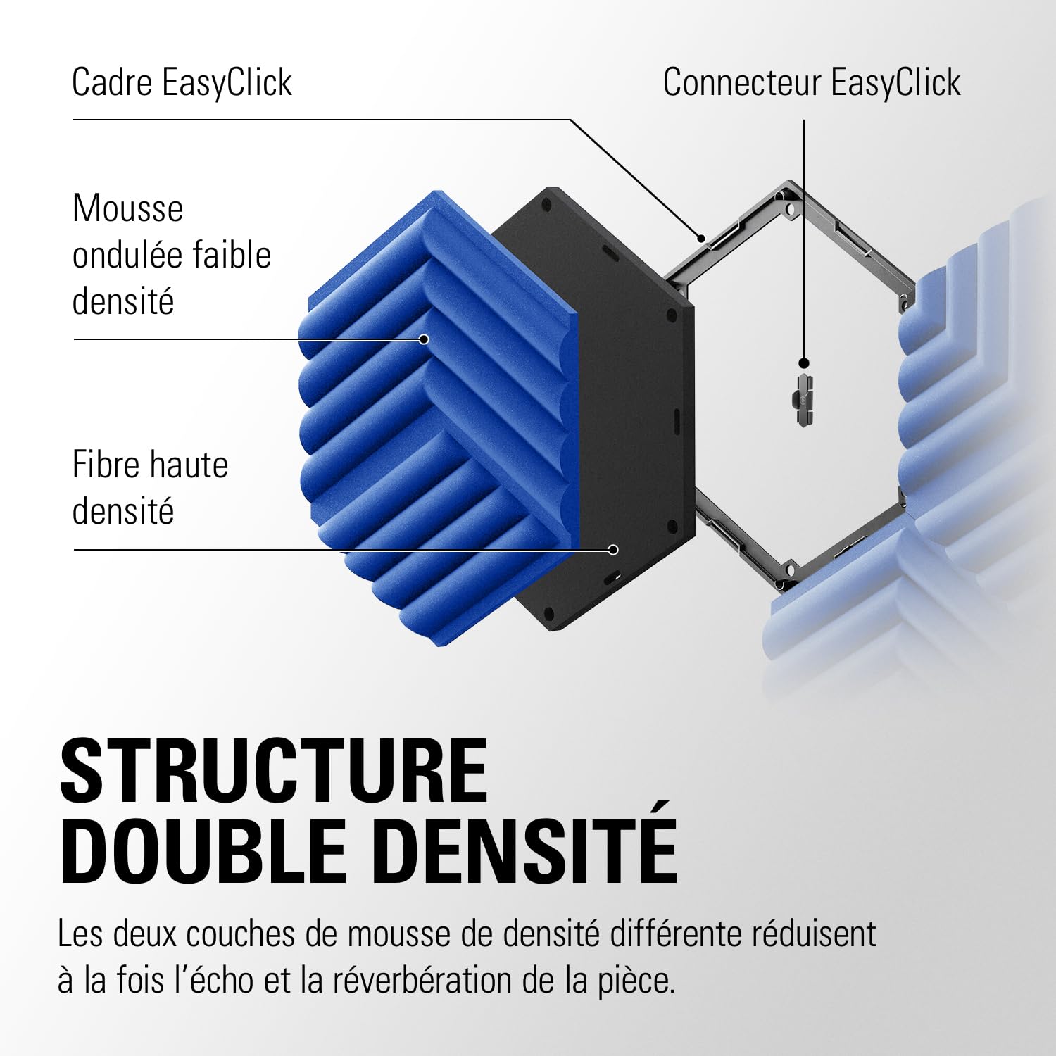 Elgato Wave Panels Starter Set (Bleu) - 6 panneaux de traitement acoustique, mousse double densité, système exclusif de cadres EasyClick, format modulable, montage et démontage faciles
