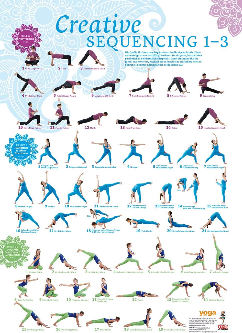 Creative Sequencing 1-3 Poster of Yoga Aktuell