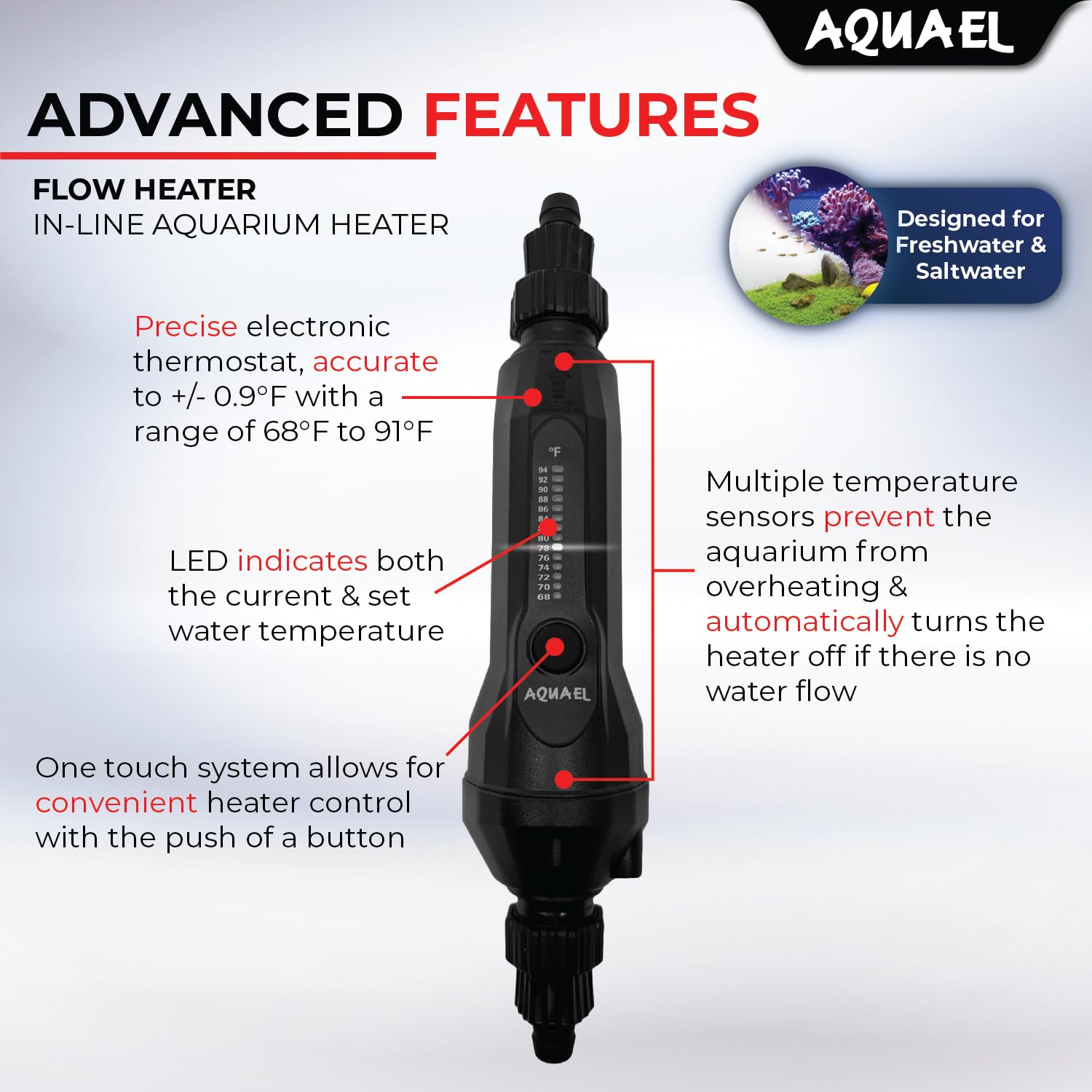 Aquael Chauffage à débit intégré (300 W)