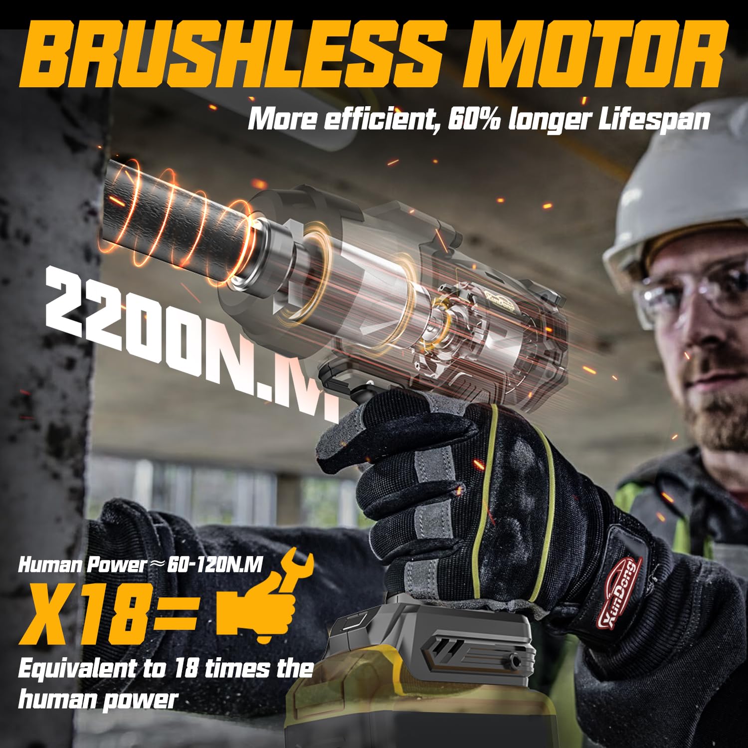 Avvitatore a percussione senza fili da 1/2" per batteria Dewalt da 20 V, 1600 Ft-lb(2200 N.m) Pistola a percussione ad alta coppia pesante, avvitatore elettrico senza spazzole con 4 modalità di