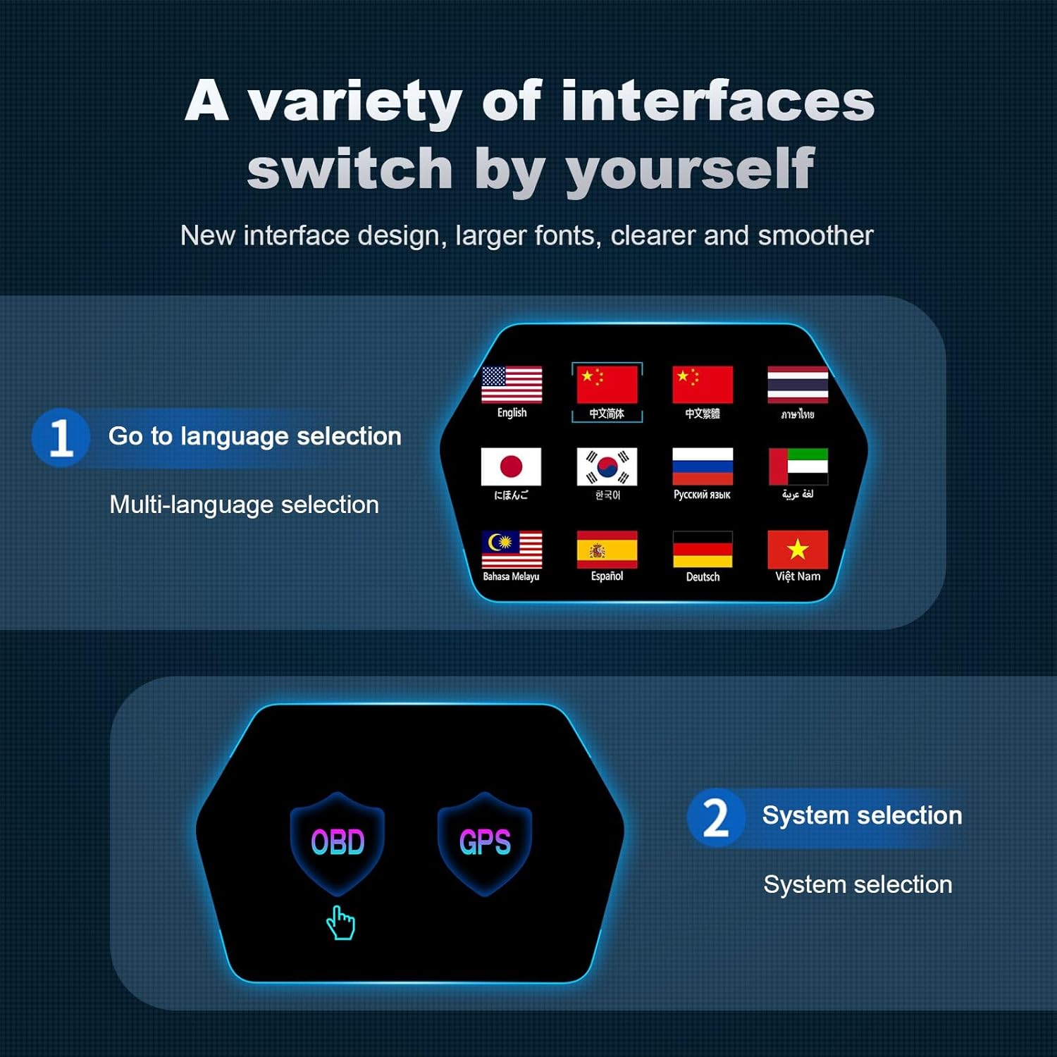 P17 Car HUD Display OBD2 GPS Dual Source Speedometer with Real Time MPH KMH RPM Voltage Fuel Consumption Monitor Overspeed Alarm for All Cars Trucks SUV