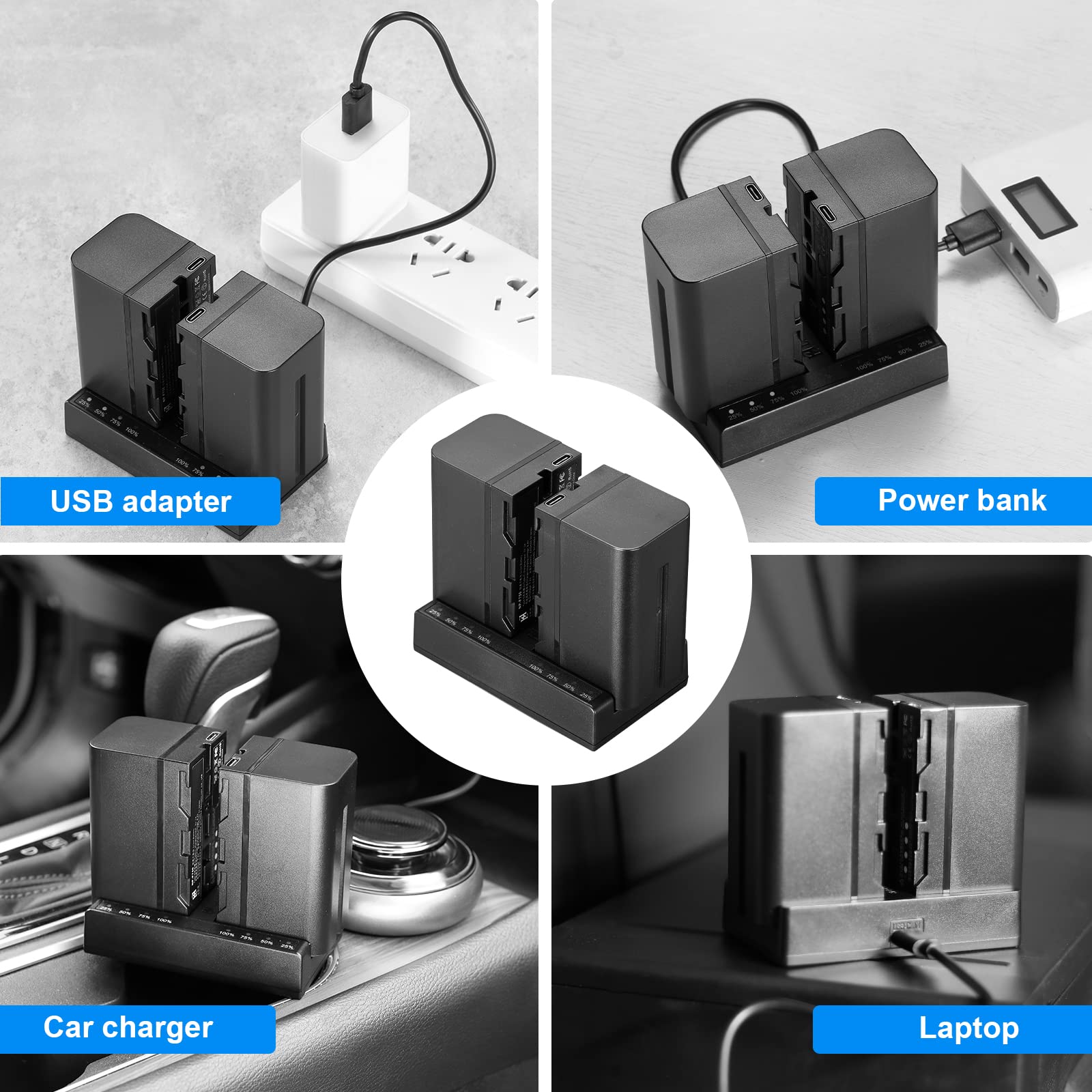 Soonpho 2-Pack NP-F970 Batterie de Rechange Remplacement Battery Smart LED Chargeur Double USB-C pour Sony NP-F970 F960 F950 F770 F750 F570 F550 Compatible Godox Neewer Caméscope/Moniteur/Camera