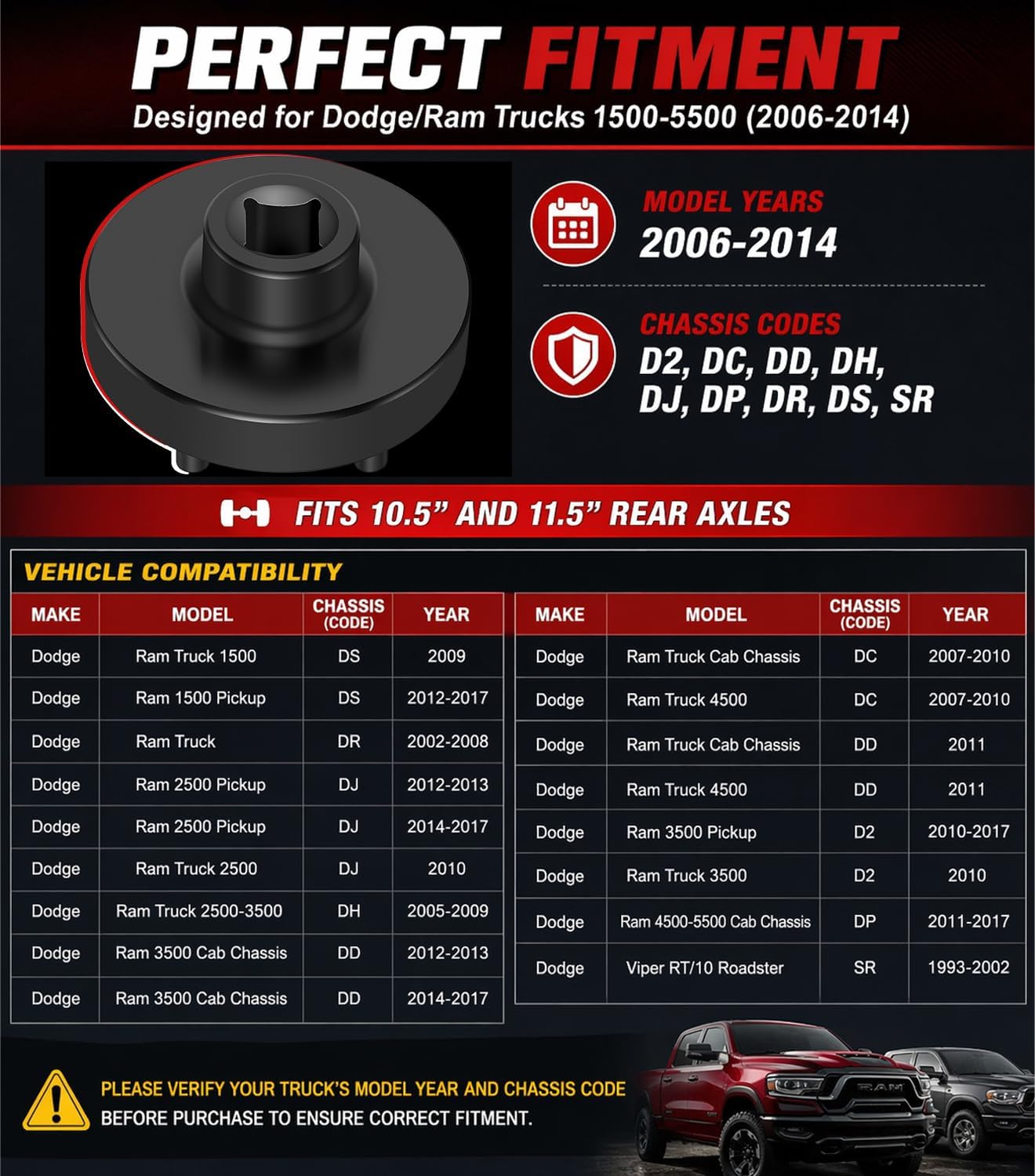 W83009 Heavy Duty 6 Lug Axle Nut Socket for Dodge Ram 1500-5500 (2006-2014), 1/2" Drive Rear Axle Lock Nut Tool, Replacement for 8954A 8954 5045, Fits 10.5" & 11.5" Axles, Not for Impact Use