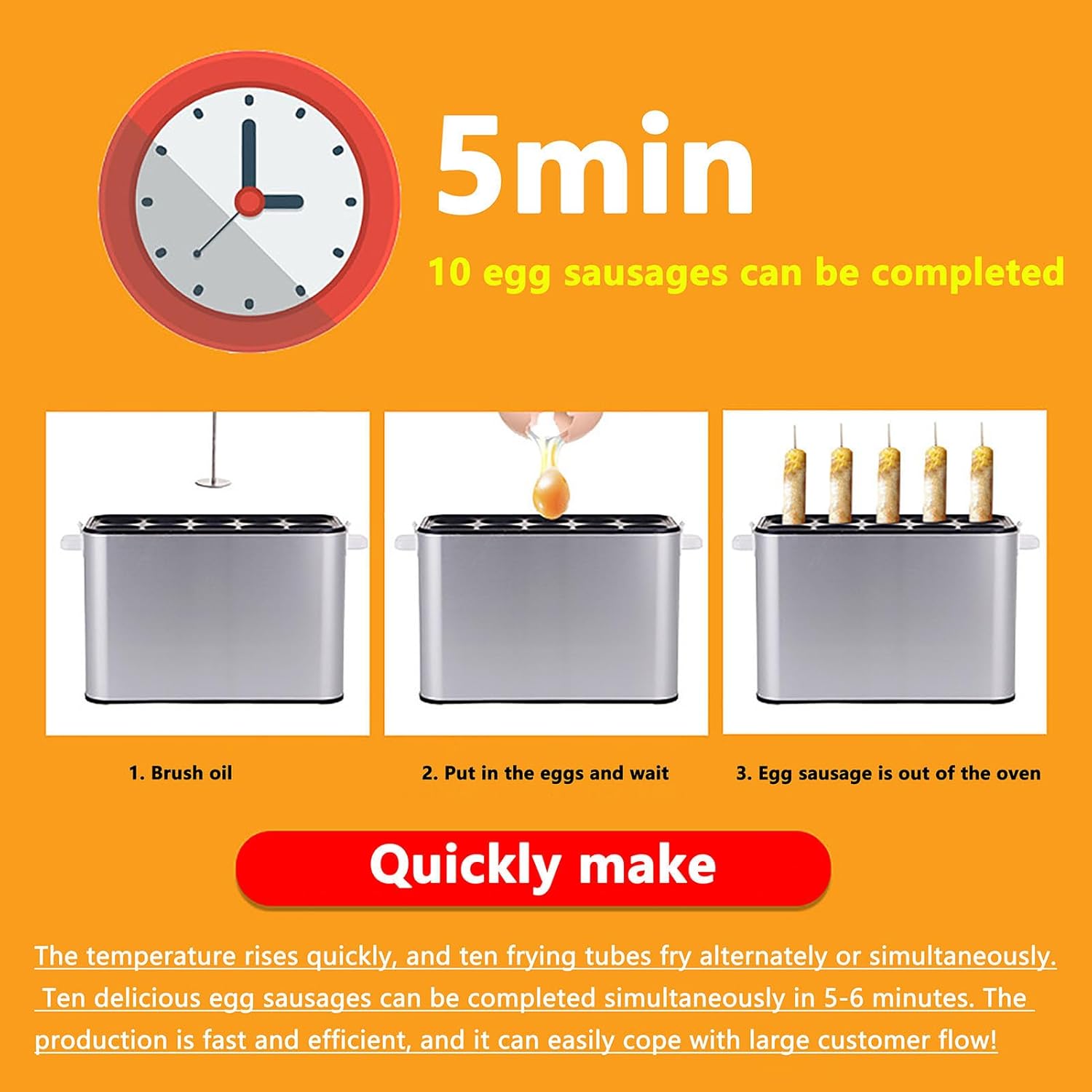 Electric Egg Roll Maker,Breakfast Omelette Maker, Eggs Sausage Boiler,Burger Pan,Fast Cooking