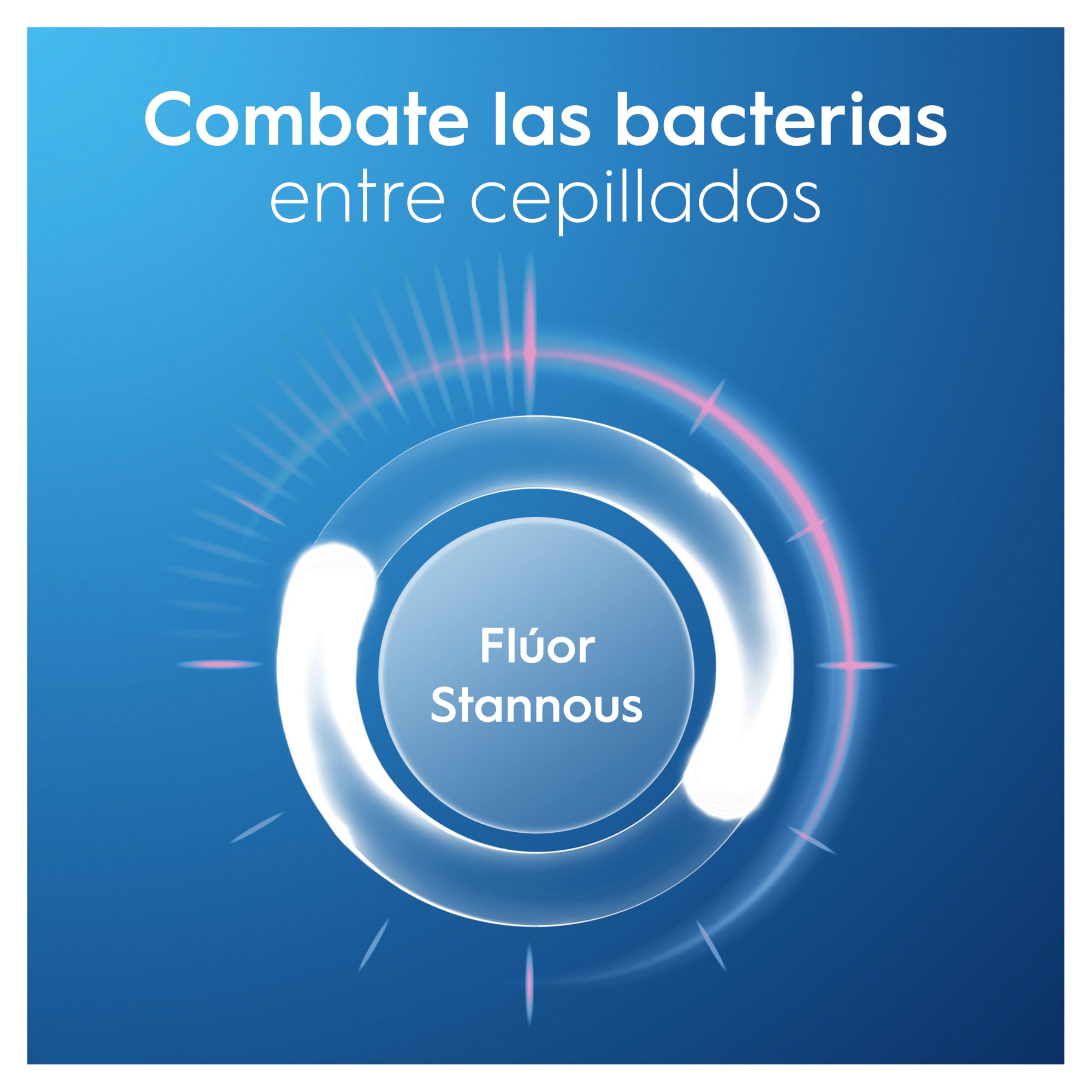 Oral-B Dentífrico Pro-Expert Sensibilidad y Blanqueamiento, Pack 12x75 ml | Pasta de Dientes para Dientes Sensibles, con Fluoruro de Estaño, Protege contra La Placa, Sabor a Menta