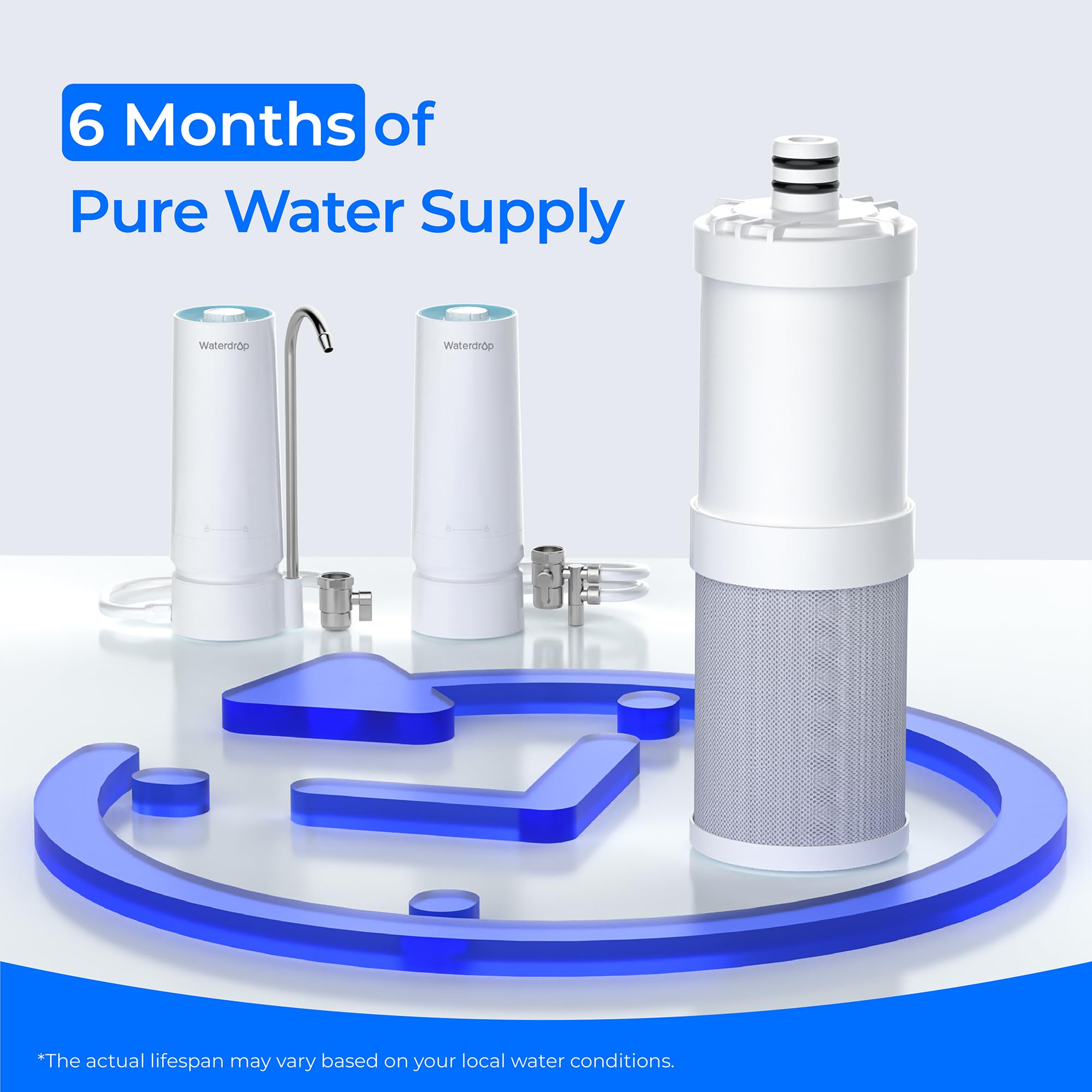 Waterdrop WD-CFF-04 Filtro di ricambio, sistema di rubinetto ultra filtrante, filtro dell'acqua da controsoffitto, durata 4000 galloni, filtri dell'acqua di ricambio per lavello, ricambio per