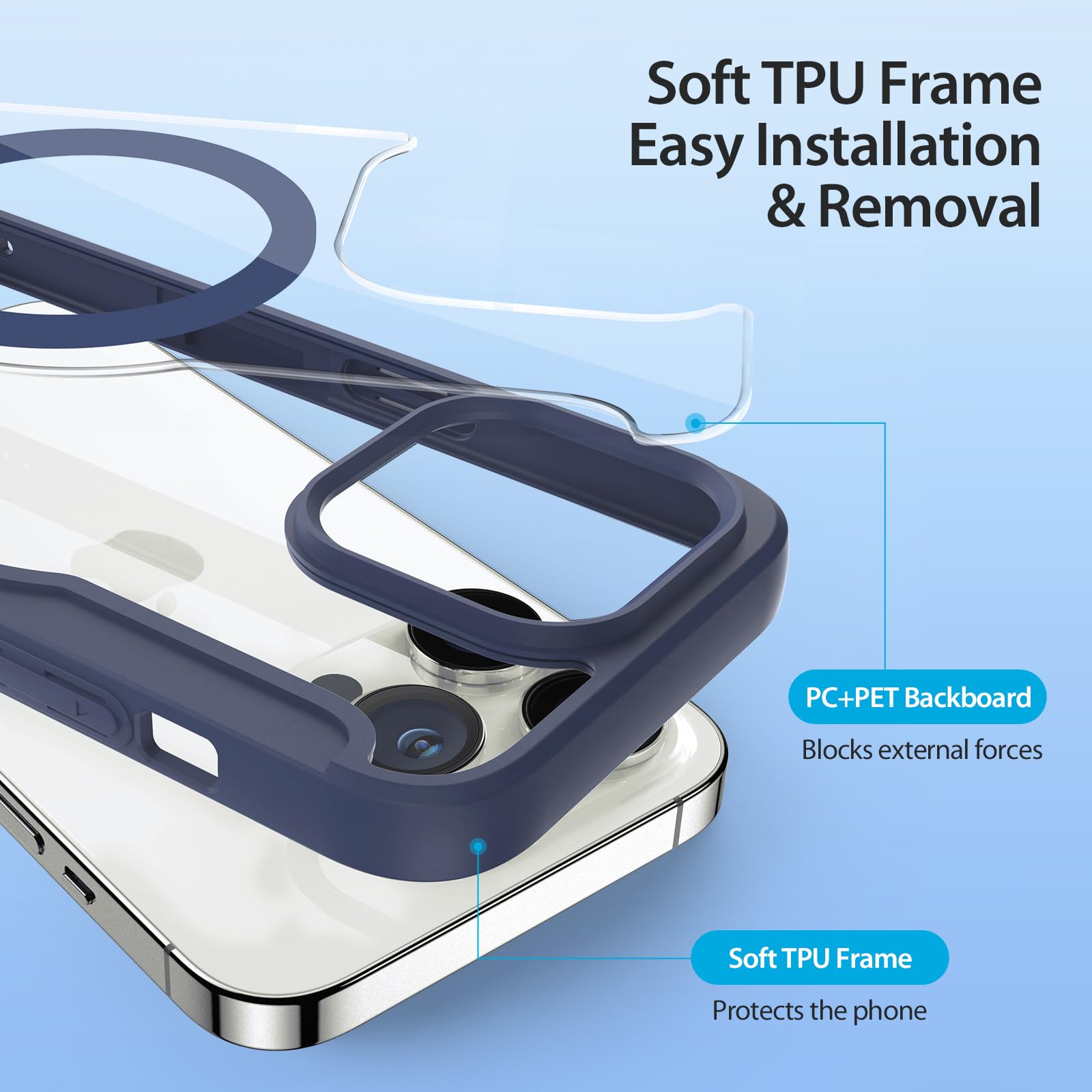DUX DUCIS Magnetyczne etui do iPhone 15 Pro, [kompatybilne z MagSafe], skórzane etui z klapką premium, z blokadą RFID, przezroczyste, odporne na wstrząsy etui na telefon Apple iPhone 15 Pro