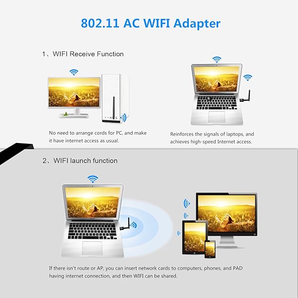 600Mbps Wireless Adattatore WiFi USB USB WiFi AdapterUSB WLAN Adapter 2 4GHz5 8GHz Dual Band 600Mbits Wireless USB Adapter fr Windows 108 187XPVistaMAC OSLinux 2 6 Supporto WPS 600Mbps