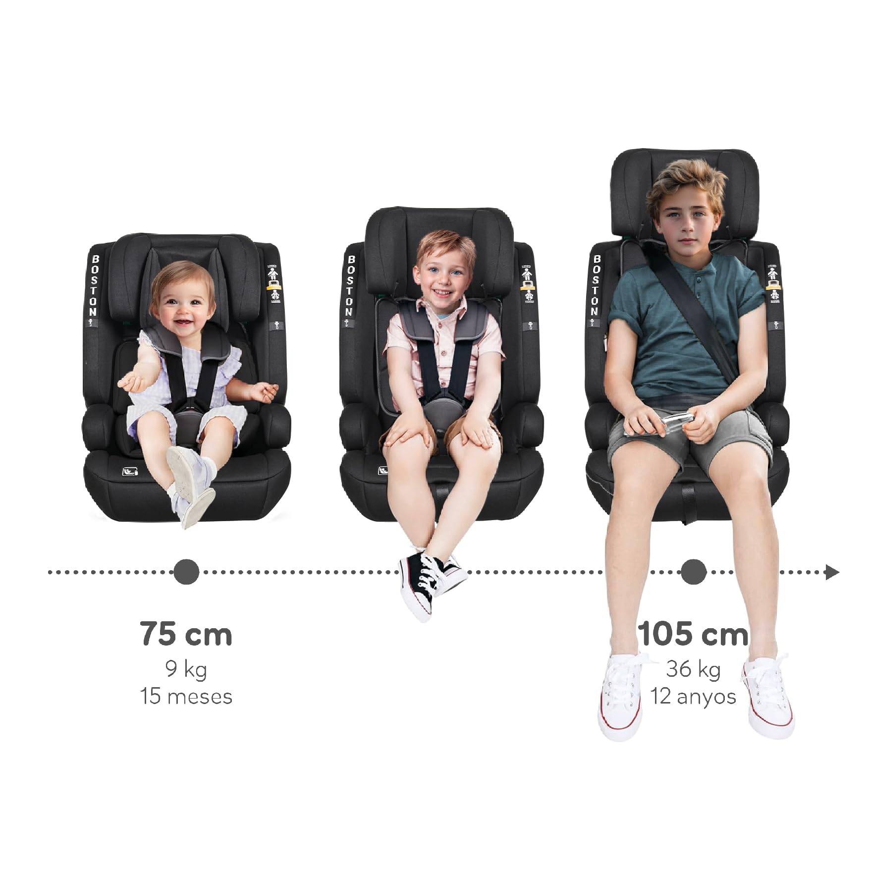 MS - Silla de coche Boston Grupo 1/2/3 Isize (desde los 75 hasta los 150 cms de altura) con Isofix y Top tether, dual.