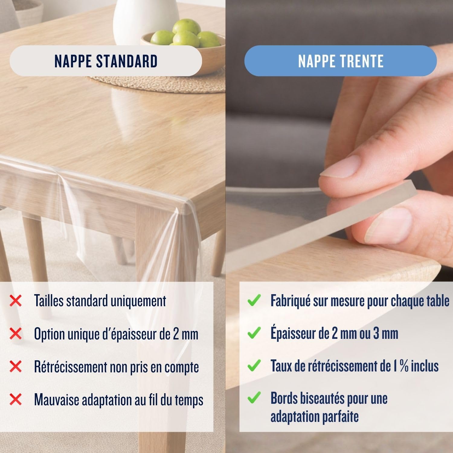 Trente Nappe Transparente 80x130cm - 2mm - Nappe rectangulaire Anti Tache avec Bords inclinés, Protection Table Lavable, Toile cirée au Metre, Nappe de Table Plastique pour l'intérieur et l'extérieur
