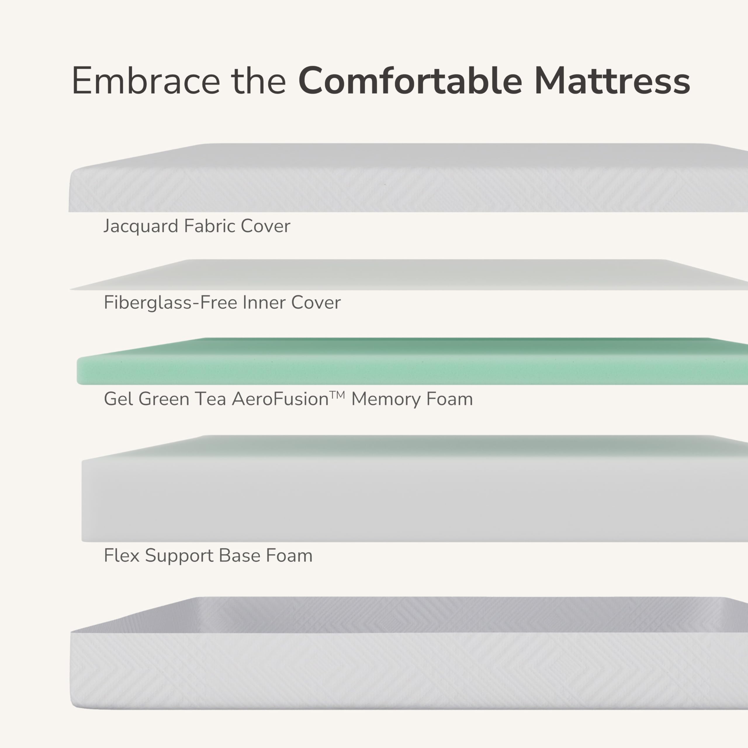 MLILY Twin Mattress in a Box, 8 inch Mattresses for Kids Bed Single Size Daybed Individual Bunk, Memory Foam Medium Firm