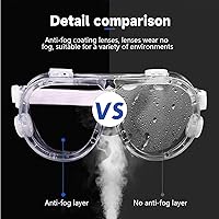 Vista 4 de SHANPIN Protectores de ojos para la cara de la ducha de pestañas, protector de cejas y pestañas ajustables, protectores de gafas de ducha