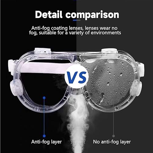 Miniatura 4 de SHANPIN Protectores de ojos para la cara de la ducha de pestañas, protector de cejas y pestañas ajustables, protectores de gafas de ducha,