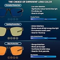 Vista 5 de ANYLUV Blue Light Blocking Glasses for Men Women Lightweight Computer Gaming Glasses Anti Eye Strain Rectangle Frame