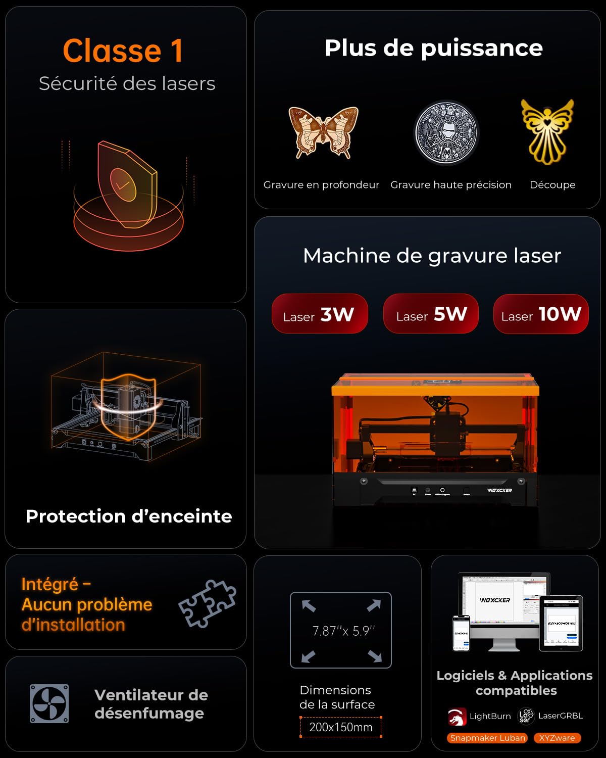Machine a Graver Laser, L2 Flex 5,5 W Graveur Laser avec Boîtier Machine, Haute Précision Découpe Laser, Gravure et Découpe du Bois, du Métal et du Verre Convient aux Débutants (Classe 1, 5500 mW)