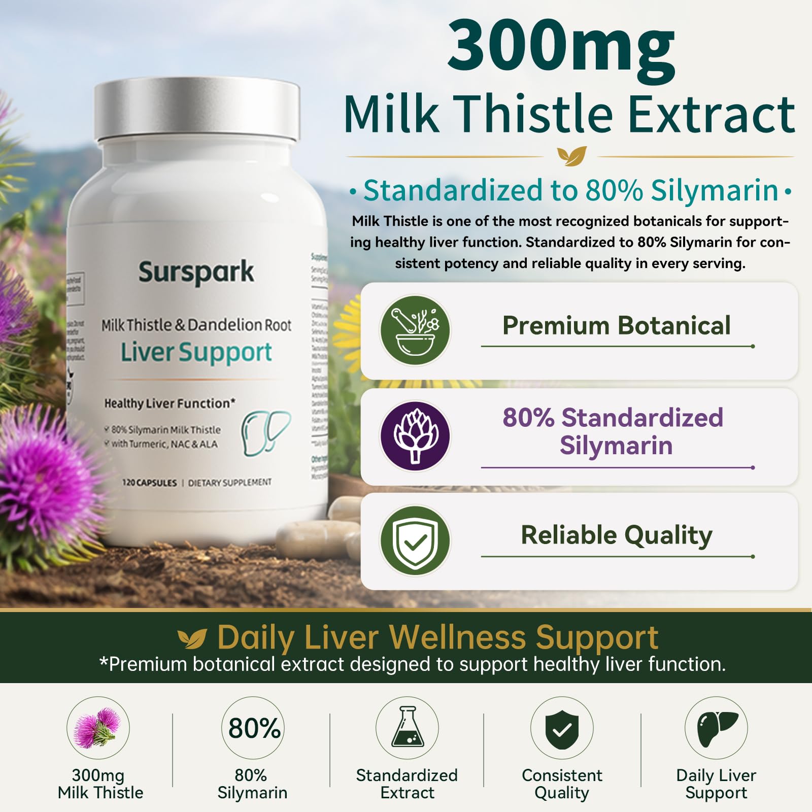 Milk Thistle Supplement for Liver Cleanse Detox & Repair — Amazon image 3
