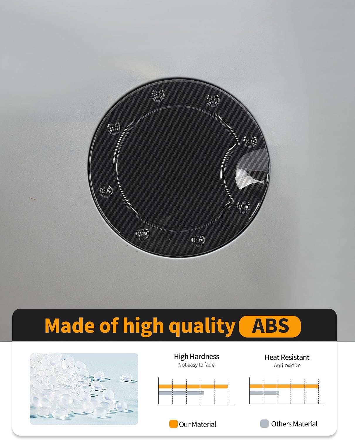 ABS Fuel Gas Filler Tank Door Cap Cover Fit for 2007-2013 Chevy Silverado GMC Sierra Gas Tank Cap Lid Housing Fuel Filler Door Cover Trim Exterior Accessories, Carbon Fiber