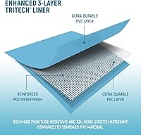 Vista 6 de Bestway Steel Pro - Piscina rectangular de 87 pulgadas x 59 pulgadas x 17 pulgadas con marco de metal sobre el suelo, para exteriores, color azul