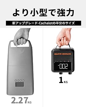 てるや OUTDOORMASTER 電動エアーポンプ 空気入れ 20psi Amazon.co.jp: OUTDOORMASTER電動エアーポンプ 空気入れ