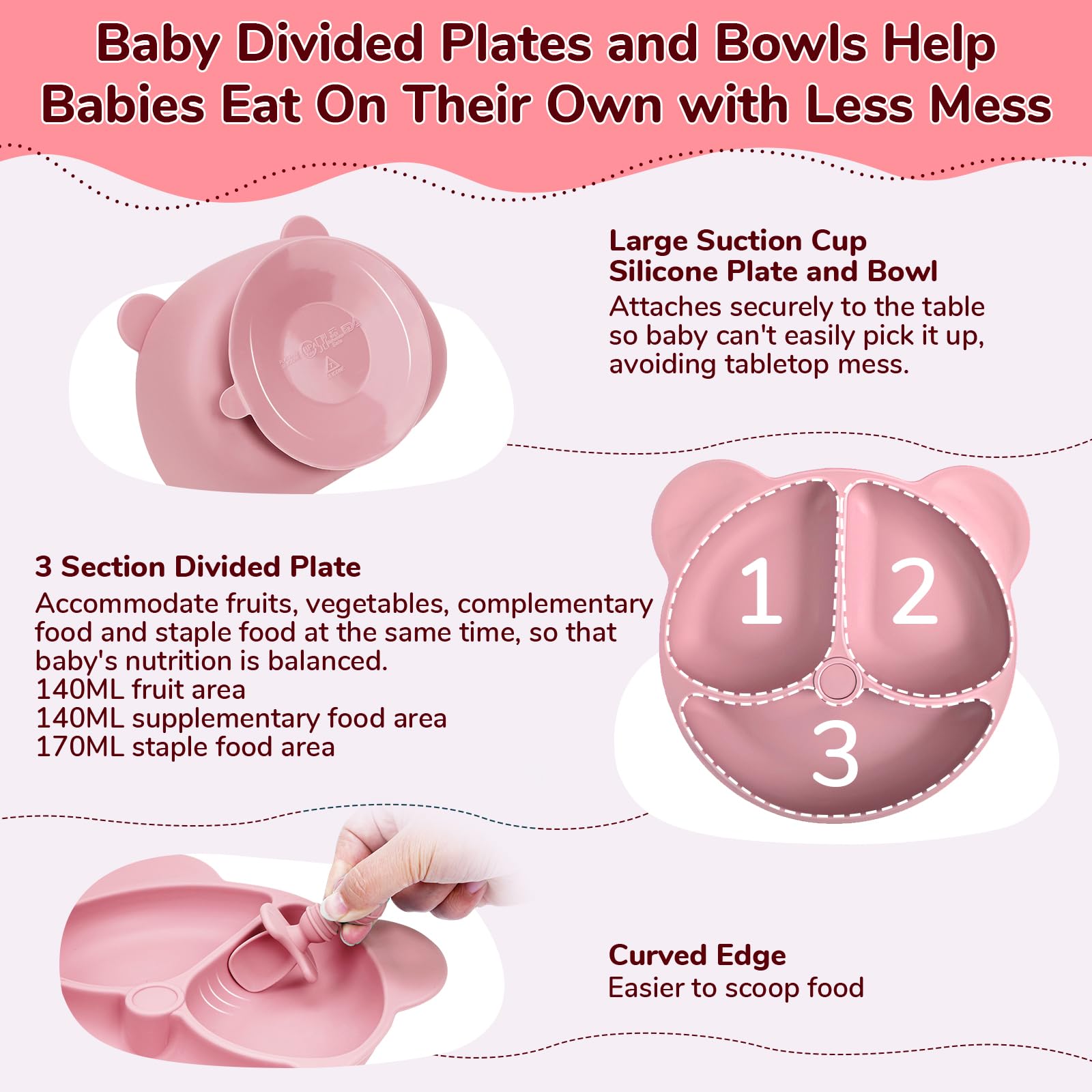 comeder Baby Weaning Set, 10 Pcs Silicone Feeding Bowl & Spoon Set for Toddlers BPA-Free - Image 3