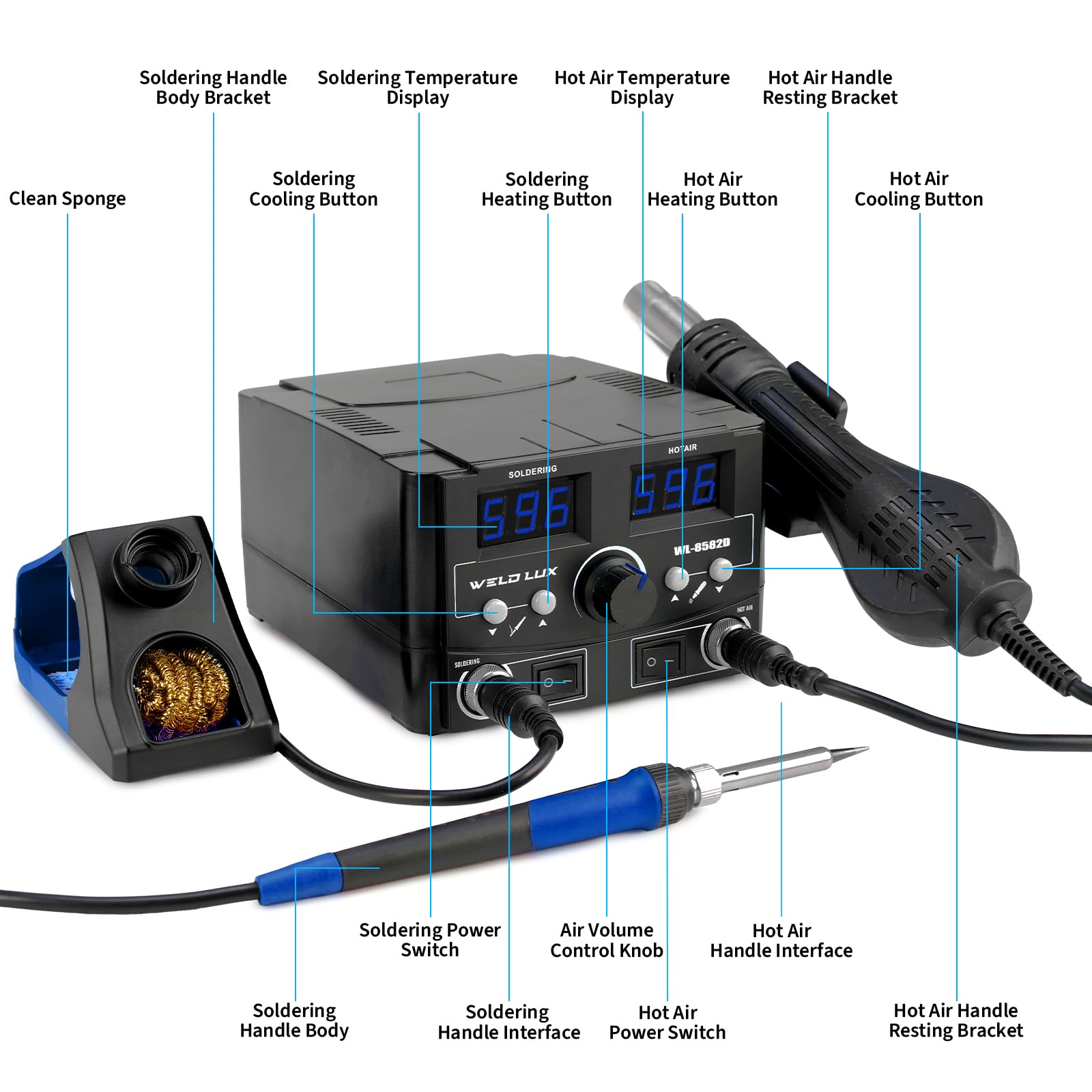 Kit de estación de soldadura digital de 820 W actualizado, estación de retrabajo de aire caliente 2 en 1 con visualización de °F /°C, conmutación de aire frío/calor, corrección digital de
