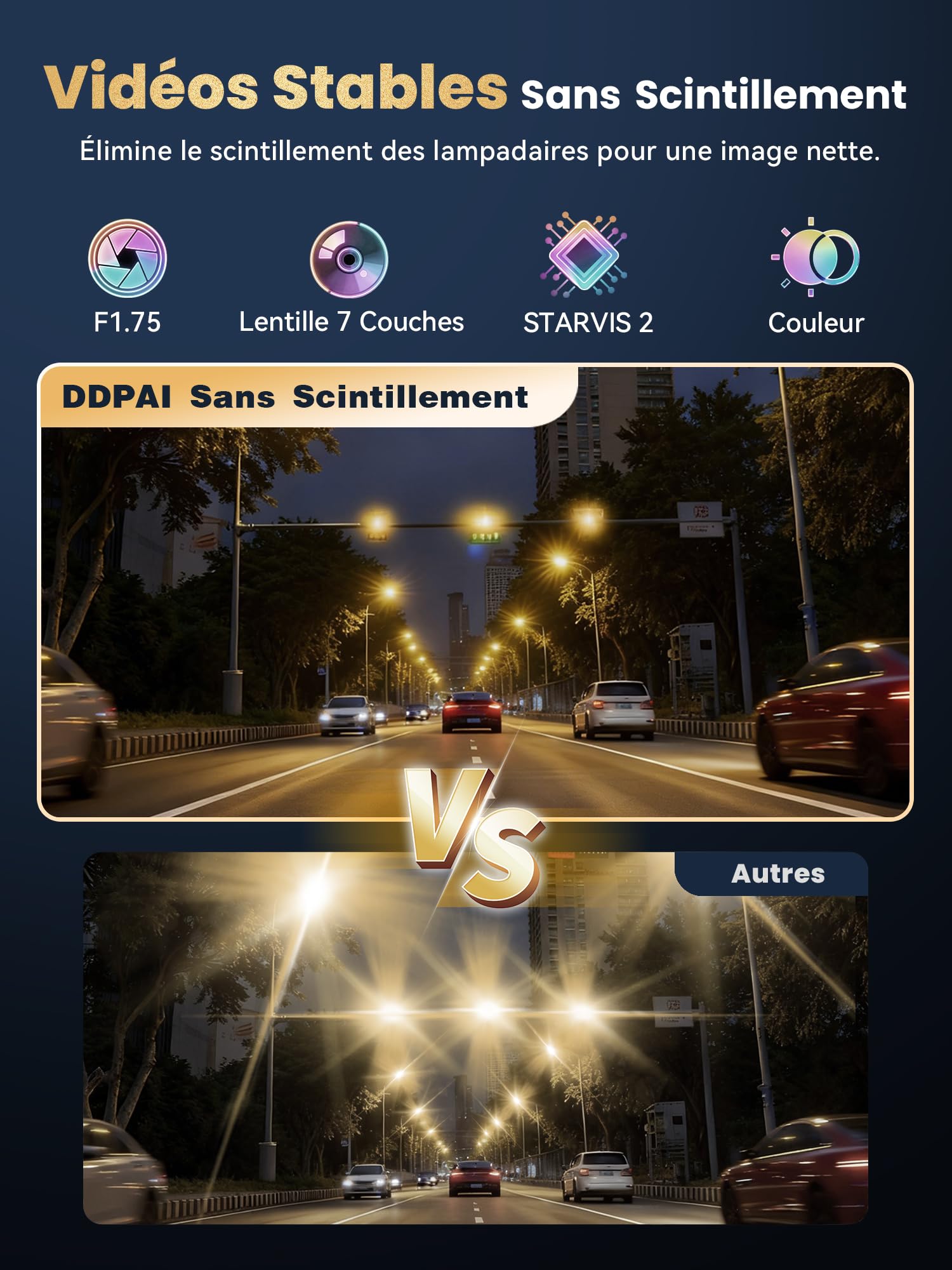 DDPAI Z90 Pro Dashcam 4K+2K, Double STARVIS 2 (IMX678 & SC431AI), 64GB eMMC, Vision Nocturne + Anti-Scintillement, Autoroute 3K/60fps, GPS/ADAS, 5G Wi-FI, 4G LTE, Surveillance de stationnement 24h