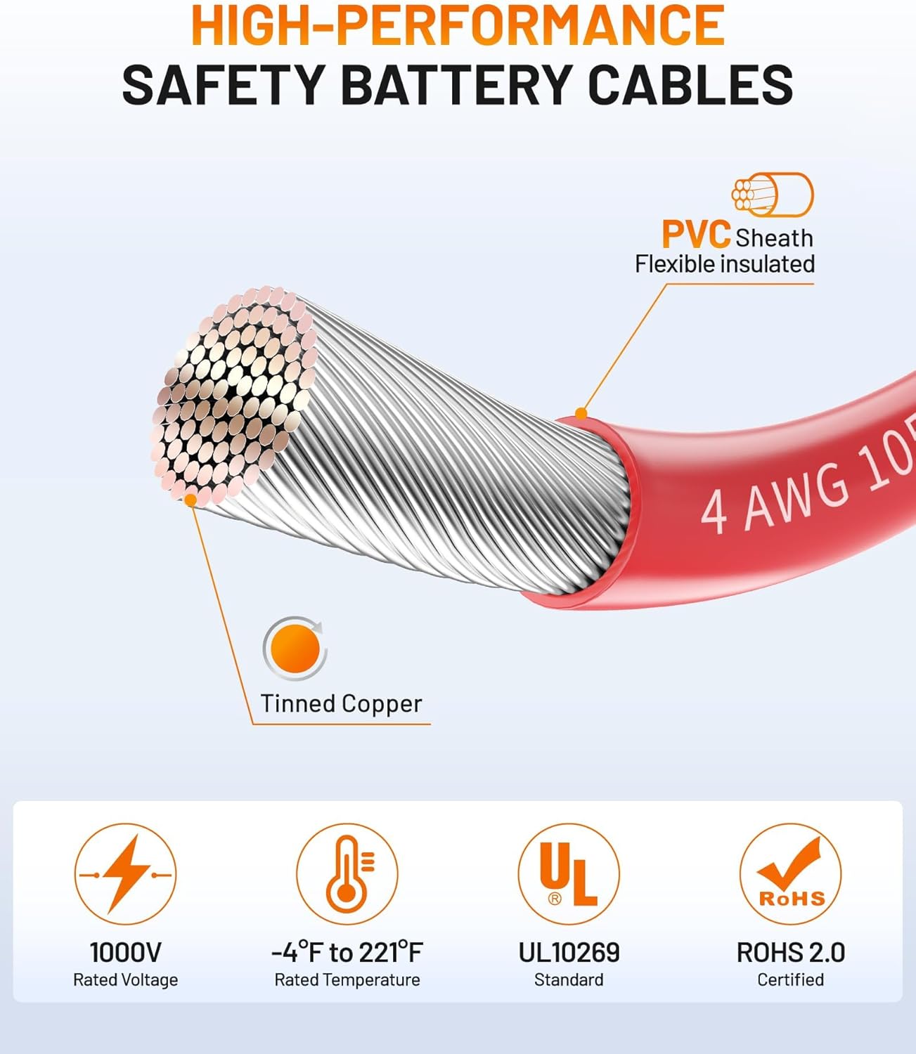 Ampeak 4 AWG Battery Cable 3FT Anti-Spark Battery Wire Waterproof Inverter Pure Copper Cable with Terminal 3/8 Inch Lugs for Truck RV Solar Inverter Marine Golfcart