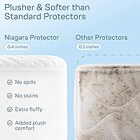 Vista 4 de Protector de colchón individual 100% impermeable - Protección de 360 grados contra derrames, manchas y accidentes para padres y dueños de mascotas