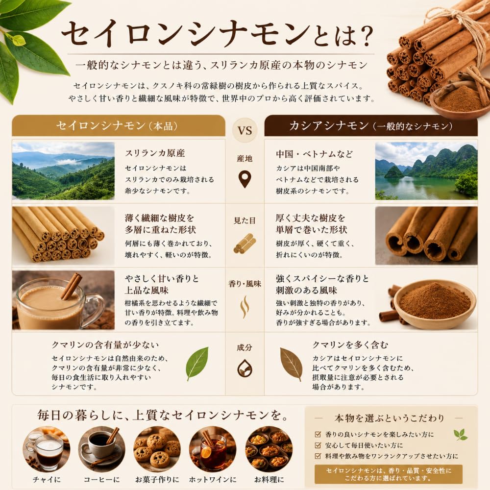 Amazon | スリランカ産 セイロンシナモンスティック 500g 最高基準