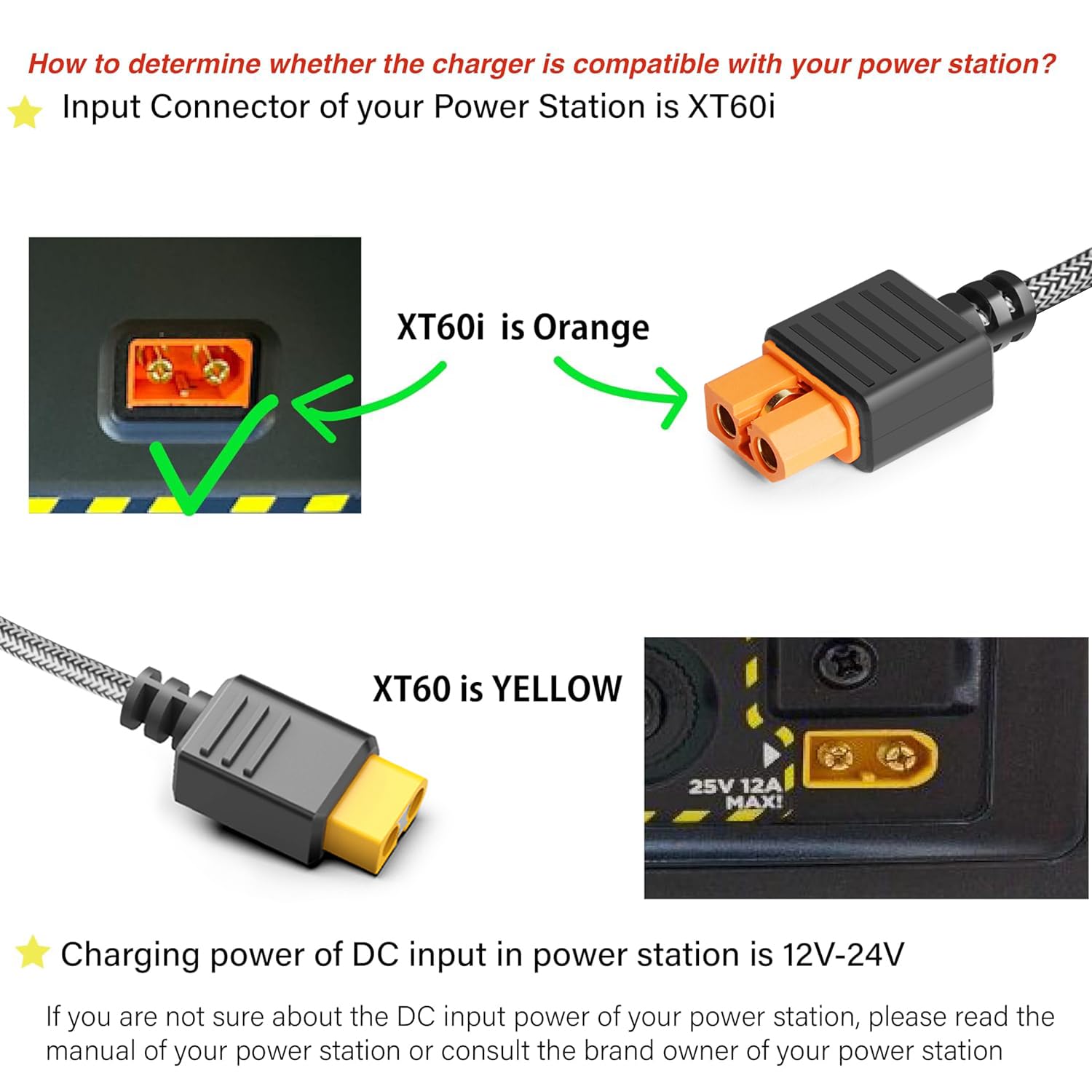 KFD Cavo XT60i Auto Caricatore per EF ECOFLOW DELTA 2 Max Portatile Power Station DELTA 3 Plus RIVER 2 MAX Anker SOLIX C300 1000 DJI Power 1000 16AWG DC 12V/24V Alimentatore da auto 1,5M