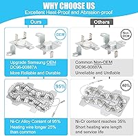 Vista 3 de Elemento calefactor para secadora DC97-14486A con OEM DC96-00887A, Compatible con secadora Samsung dv40j3000ew/a2 dv45h7000ew/a2 dve50r5400v/a3