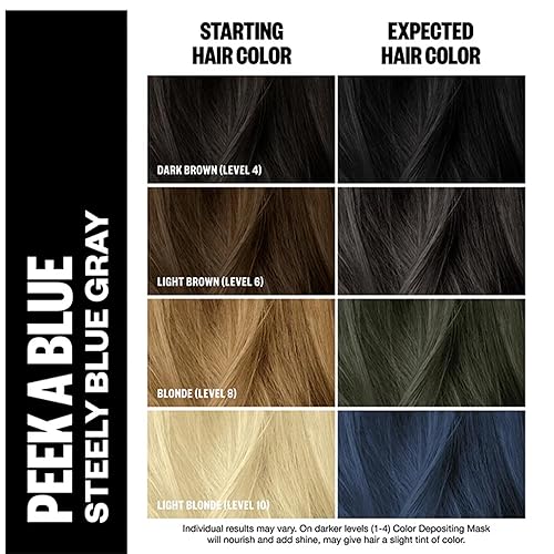 Miniatura 3 de IGK - Máscara de Deposición de Color