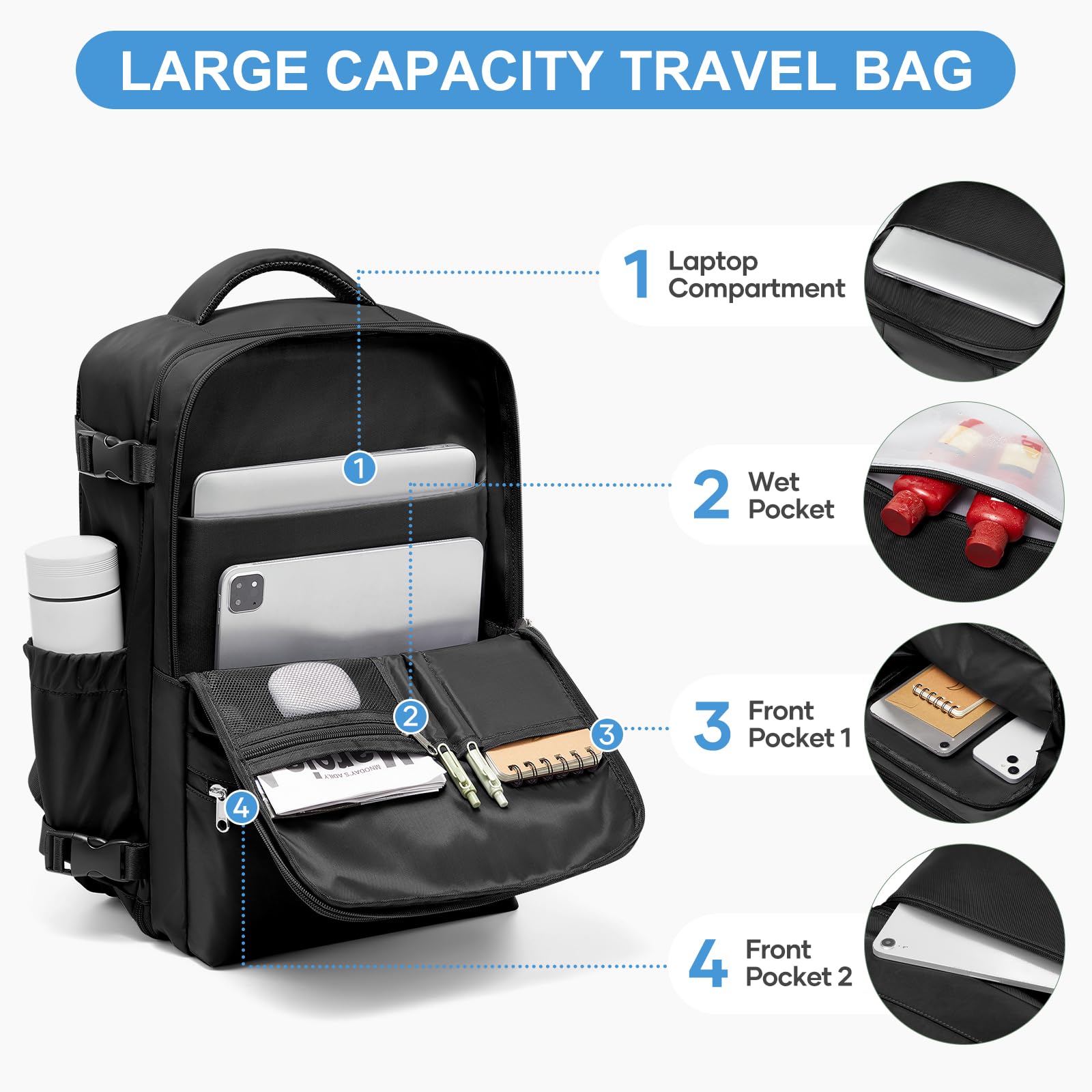 Mochila De Viaje Cabina Avion 40x20x25 Ryanair Mochilas Para Avion Equipaje De Mano Bolsa De Cabina 45x36x20 Mochila Mujer Antirrobo Casual Mochila Impermeable Cabina Cadena Negra