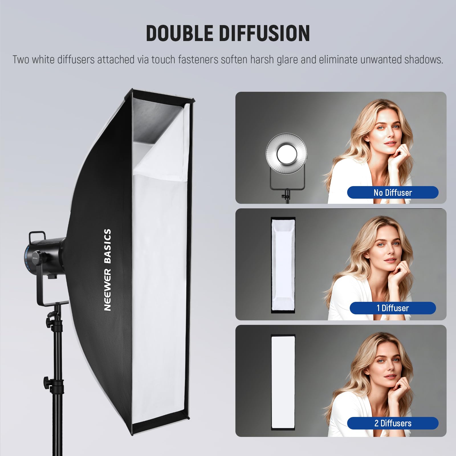 NEEWER Basics 12" x 47" Softbox, lekki futerał Bowens z dyfuzorem światła/siatki/torbą, kompatybilny z Aputure 150c, Godox SL60w NEEWER FS300C FS230C FS150B HB80C CB200C Q6 Q300, NS61P