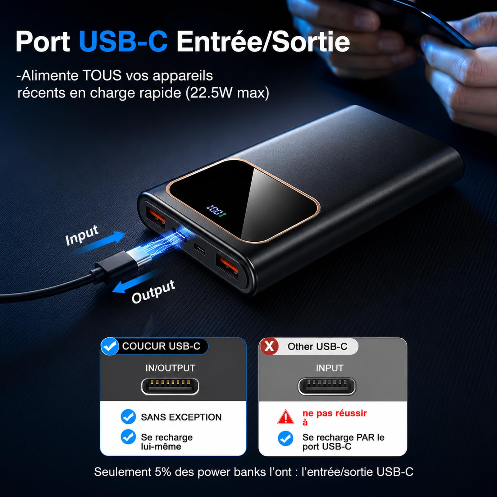 2026 Batterie Externe, 10000mAh 22.5W Power Bank, Batterie Portable USB C Input & Output PD3.0 QC4.0,Charge Rapide Powerbank à Affichage LED pour iPhone Samsung et Autres téléphone（Noir）