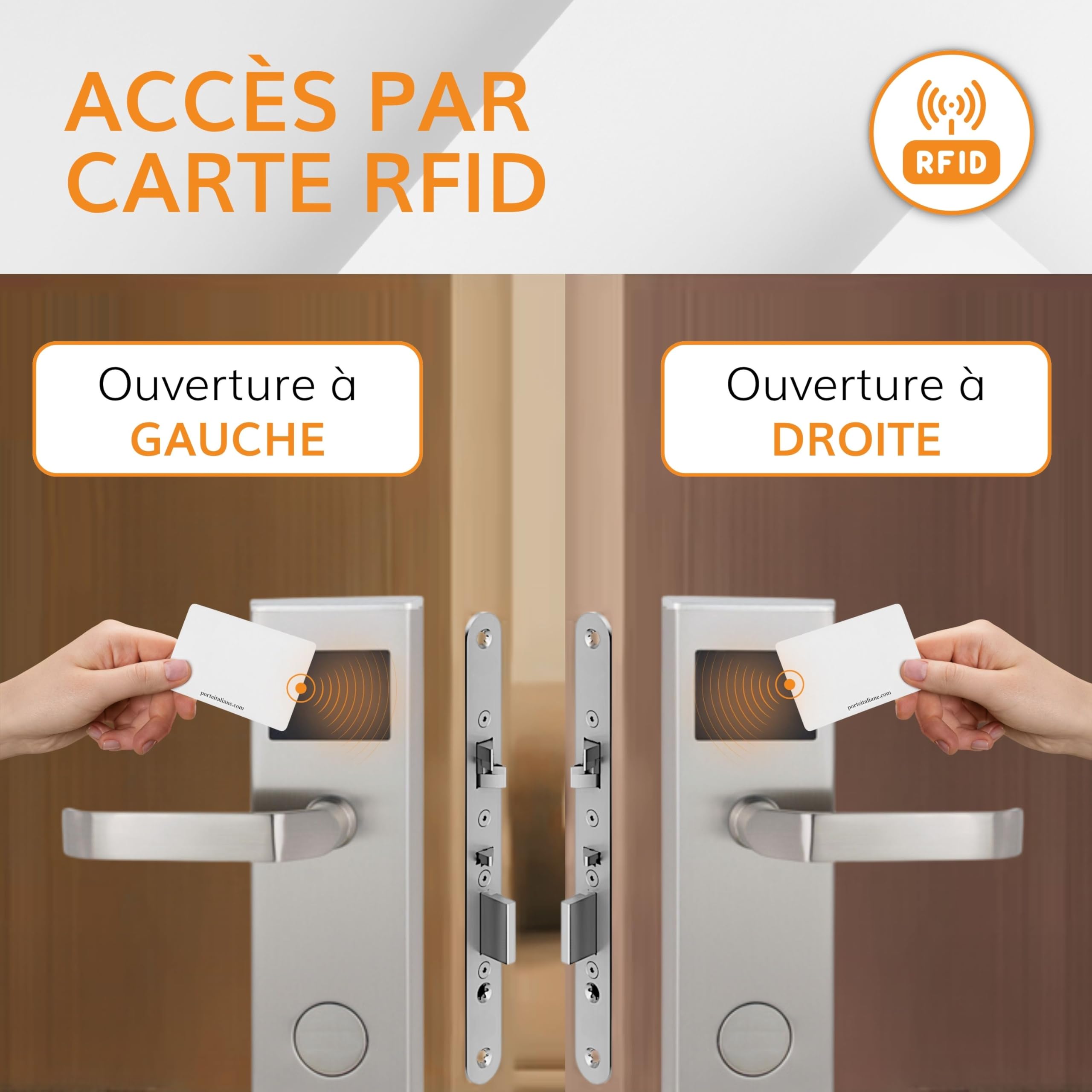 PORTE ITALIANE, Kit Poignée électronique, Lecteur RFID, Serrure Anti-panique, Contrôle d'Accès Chambres d'Hôtel et Maisons de Vacances, Poche Energy Saver, 4 Cartes RFID, Pousser à Gauche