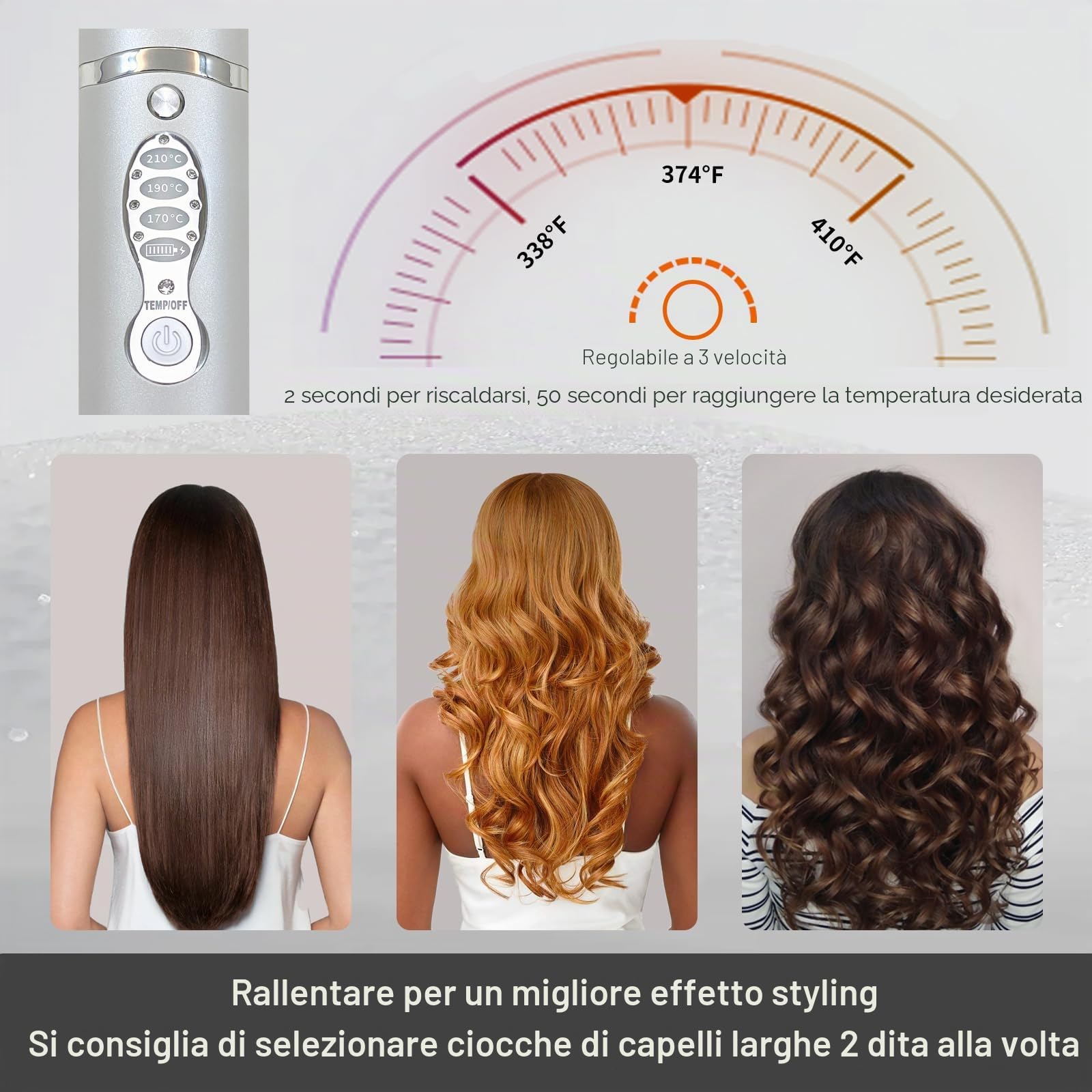 Piastra Capelli Senza Fili con Batteria 5000 mAh, Piastra e Ferro Arricciacapelli 2 in 1, 3D Titanio, Mini Piastra Portatile da Viaggio con Copertura Antiscottatura, Riscaldamento Rapido