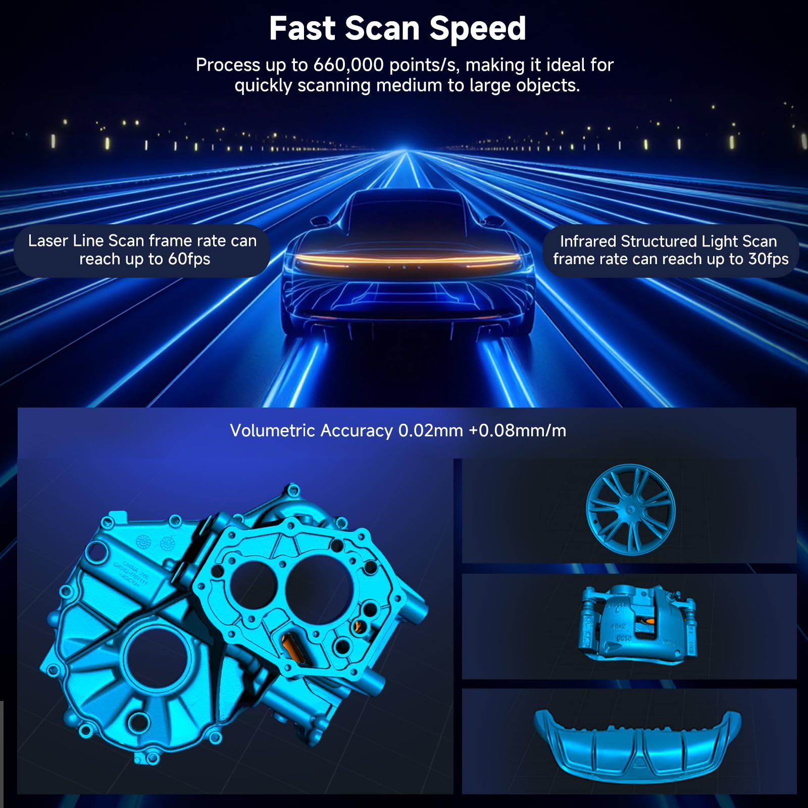 Creality 3D Scanner, Raptor Scanner for 3D Printing, Hybrid Technology for Versatile Scanning, High Precision with 0.02mm, Anti-Shake Tracking, 24-Bit Fast Full-Color Scanning for Windows macOS: CR-Scan Raptor Pro
