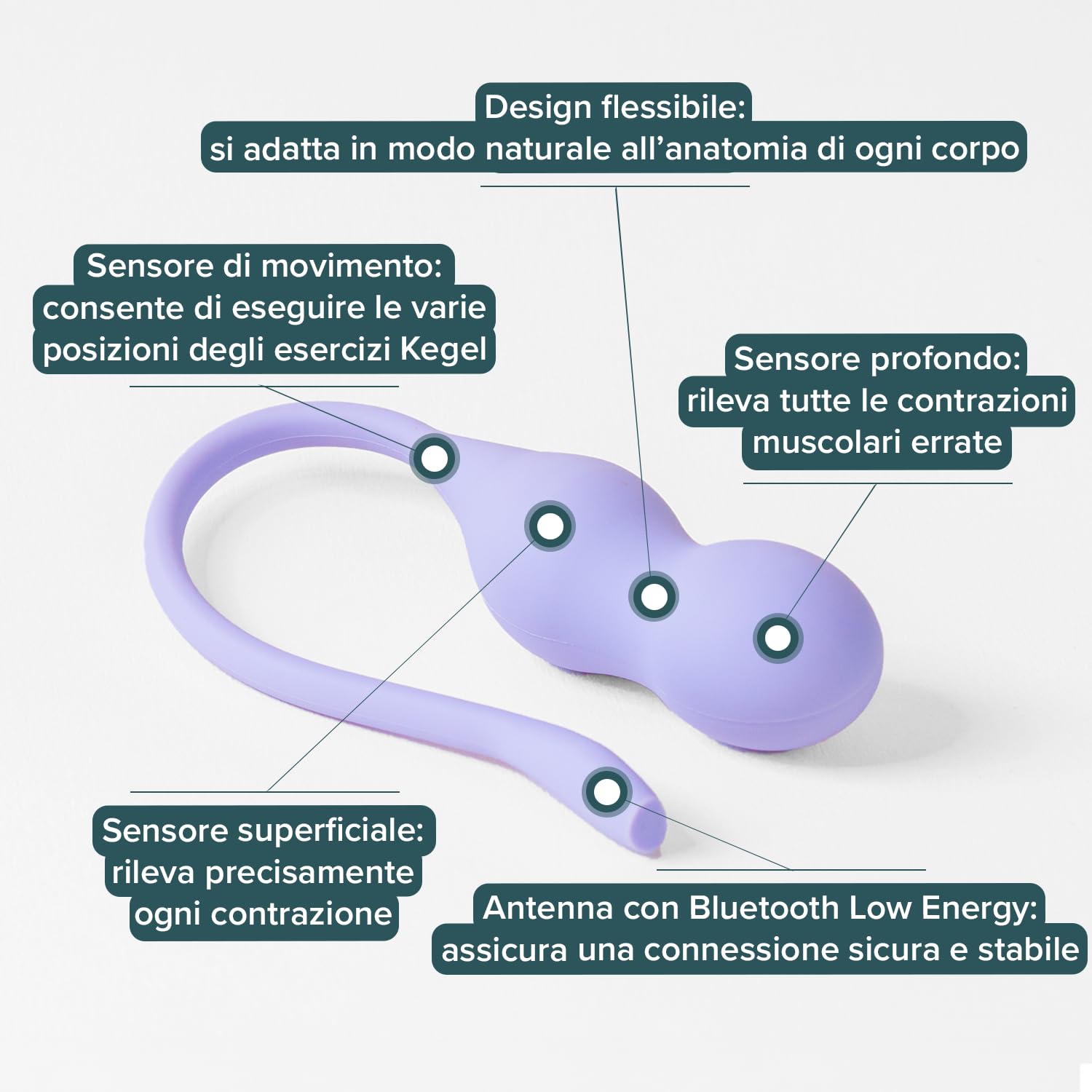 Perifit Care+ | Sonda pelvica Kegel con App | Rafforza il tuo pavimento pelvico, migliora il controllo della vescica e velocizza il recupero postnatale