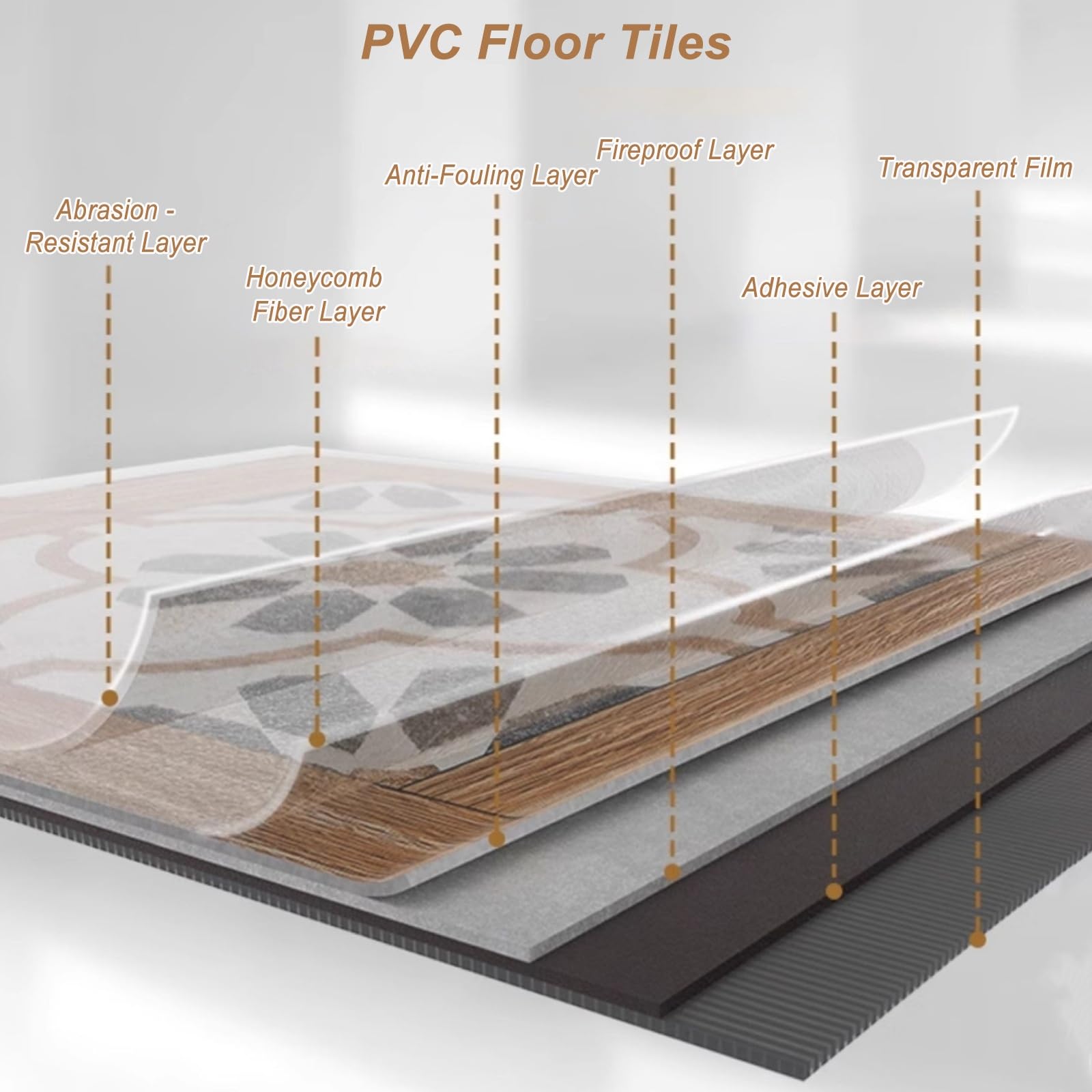 Azulejos impermeables para despegar y pegar, tablones de PVC antideslizantes, 18 x 18 pulgadas, paquete de 44