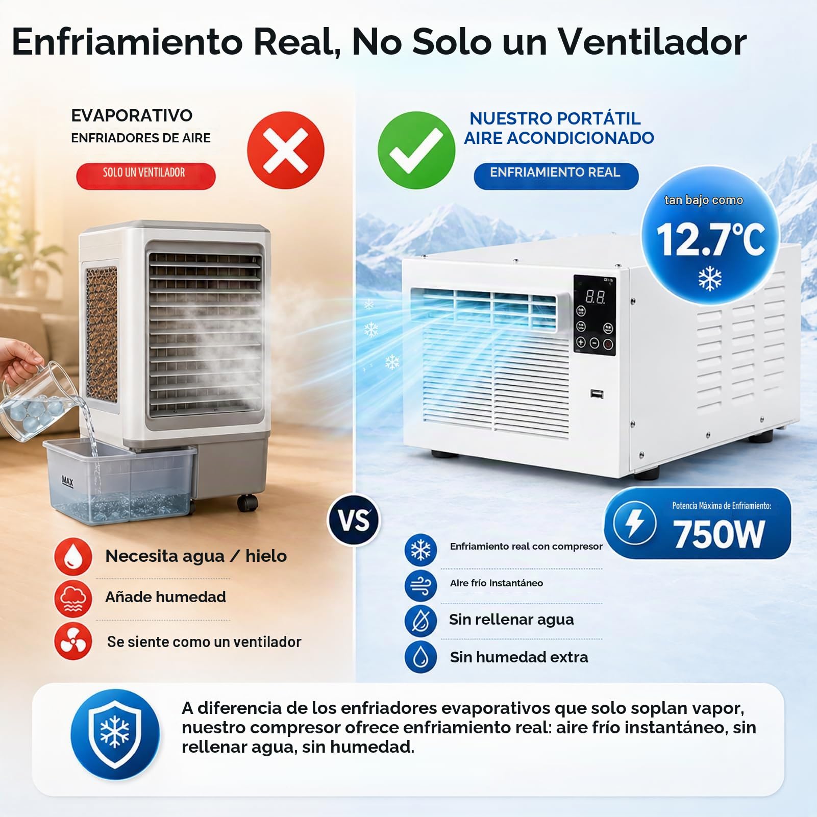 Aire Acondicionado Portátil con Compresor y Enfriamiento Rápido, Silencioso 45dB, Deshumidificador y Temporizador 1-12h, Control Remoto, Bajo Consumo 280W, Ideal para Dormitorio y Cocina