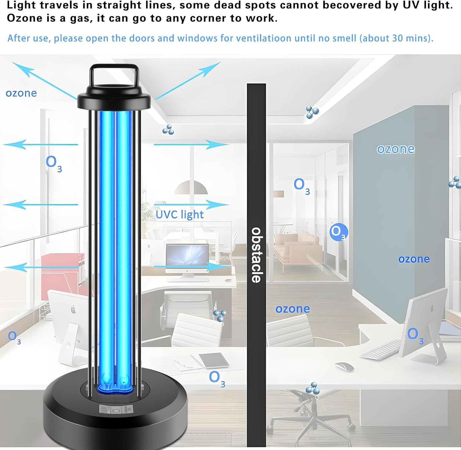 38W UV Light Sanitizer, Ultraviolet Lamp with Remote Control for Home, Office School, Hotel.99.99% UVC Cleaning Portable Lamp,3-Gear Timer 15/30/60 Minutes 110V with Ozone