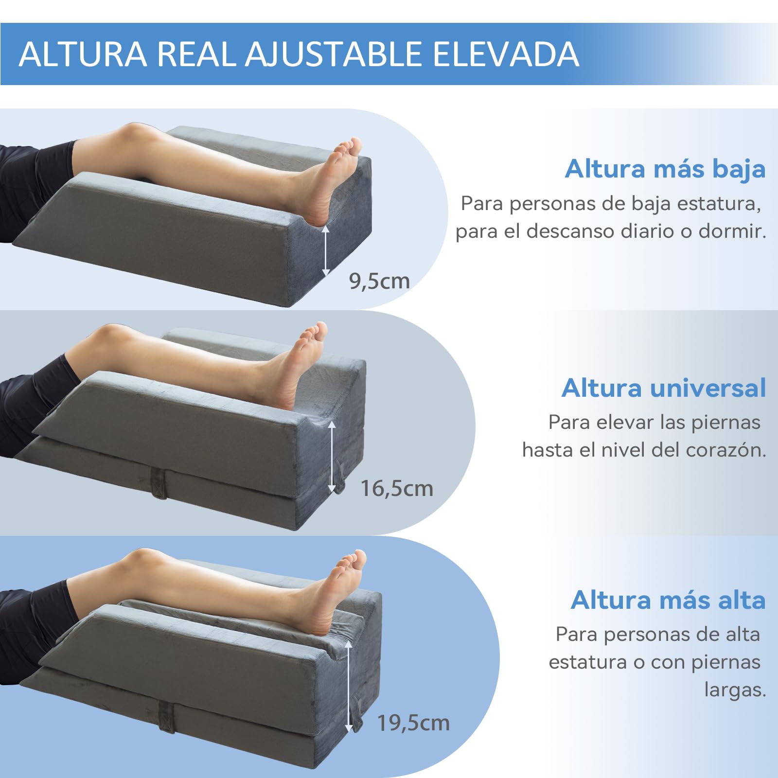 KingPavonini Cojín para piernas con elevación de 4 niveles ajustables en altura, para uso postoperatorio/lesiones/descanso, cojín para piernas de espuma viscoelástica con 3 asas y relleno extraíble