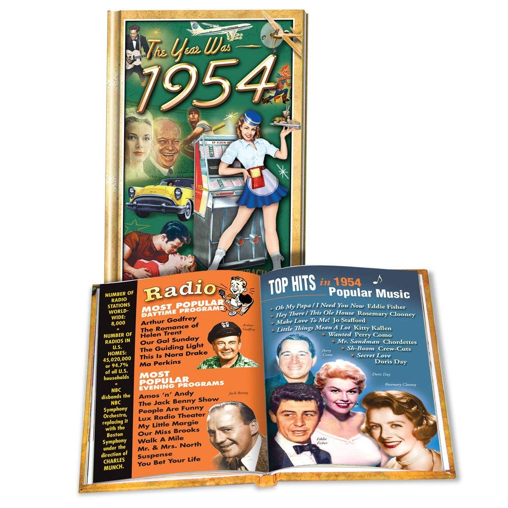 Flickback1954 Mini-Book: 65th Birthday or Anniversay Gift